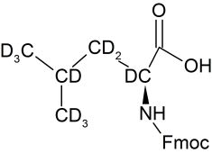 CD1591P