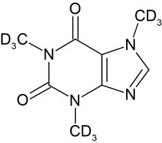 CD515P