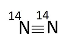 G-14N2